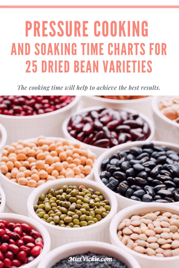 Pressure Cooking And Soaking Time Charts For 25 Dried Bean Varieties Miss Vickie