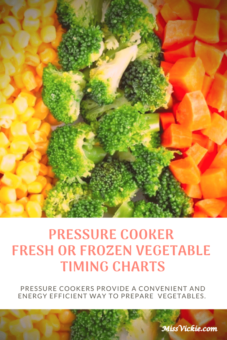 Pressure Cook Fresh Frozen Vegetable Timing Charts