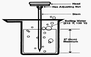 The boiling water technique