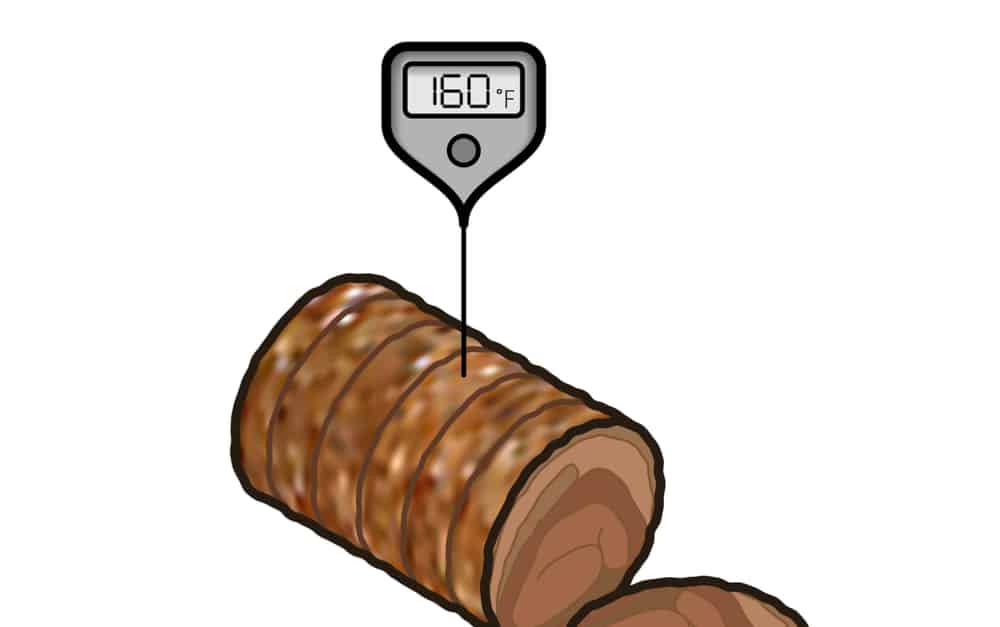 meat thermometer