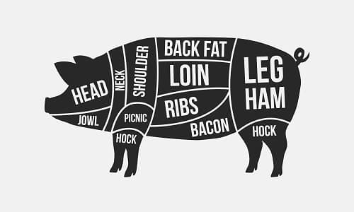 Cuts of pork