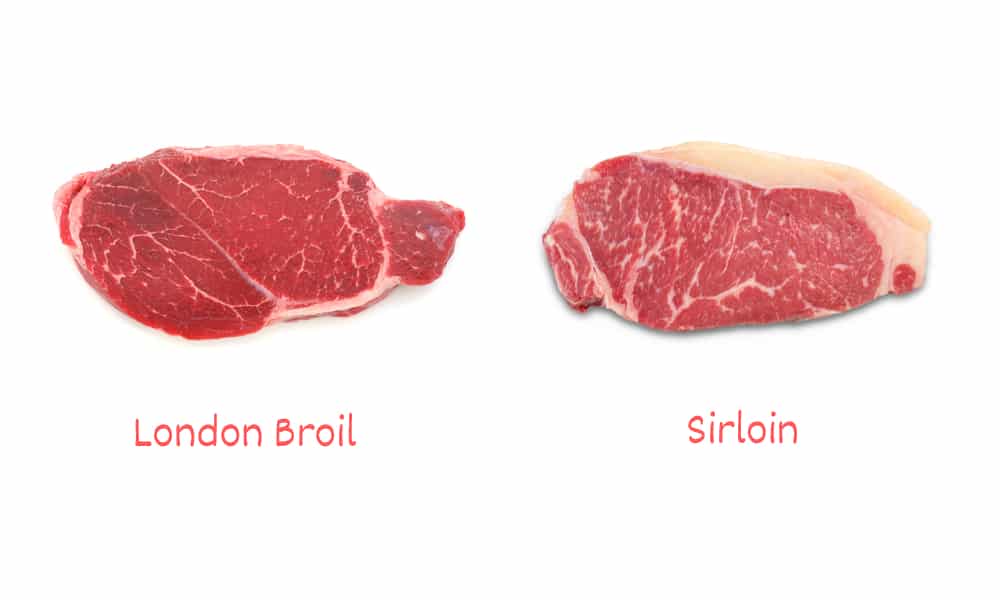 London Broil Vs. Sirloin