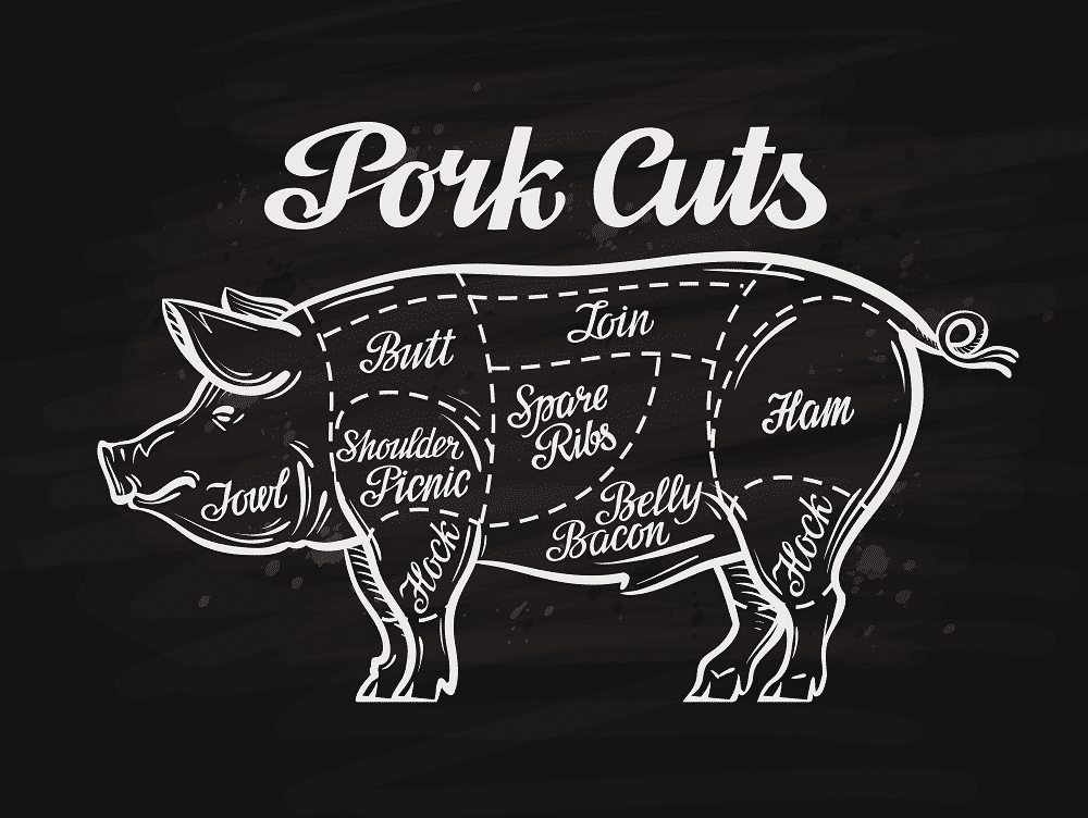 pork cuts