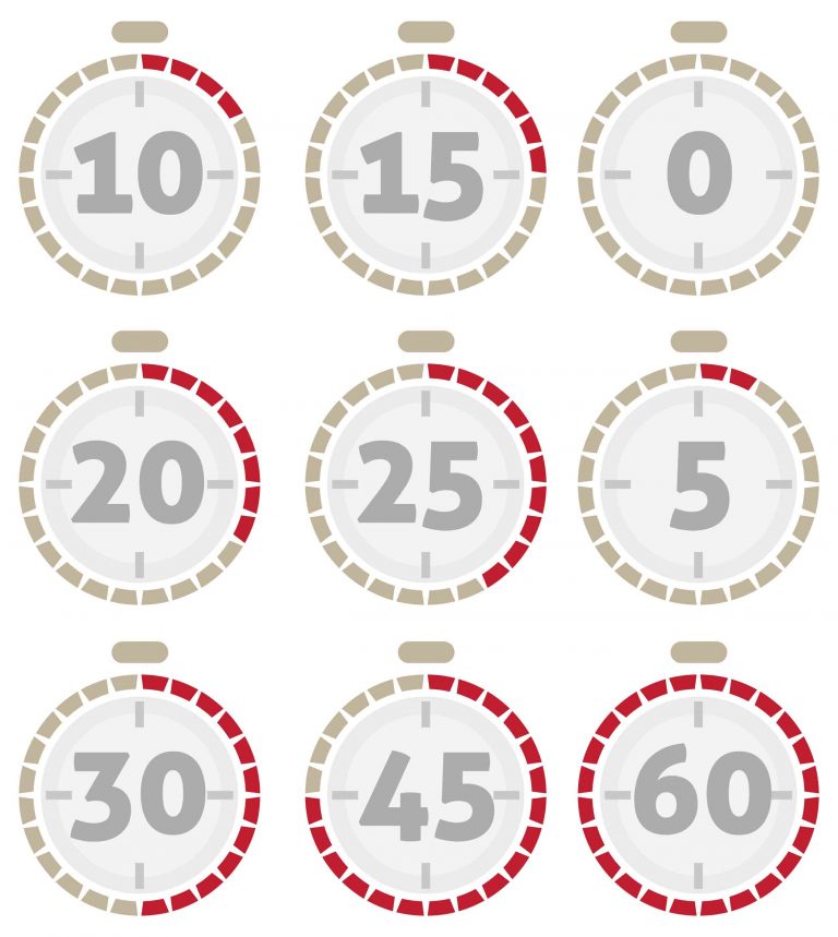 Instant Pot Guide Adjust and Set Cooking Time Miss Vickie