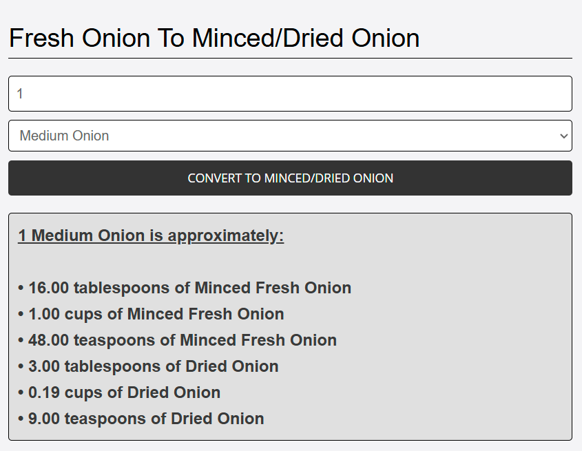 converted onion