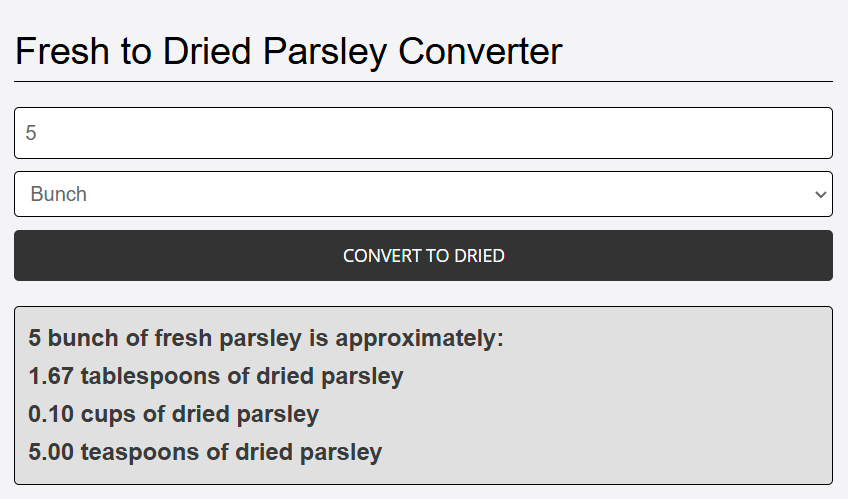 converted parsley