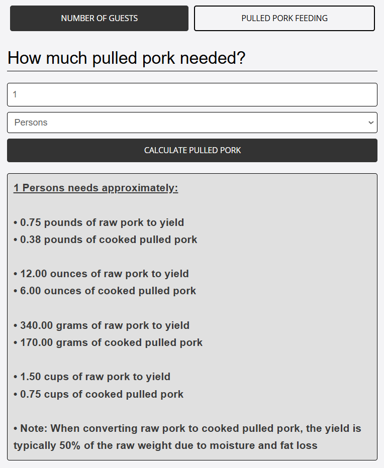 pulled pork calculated