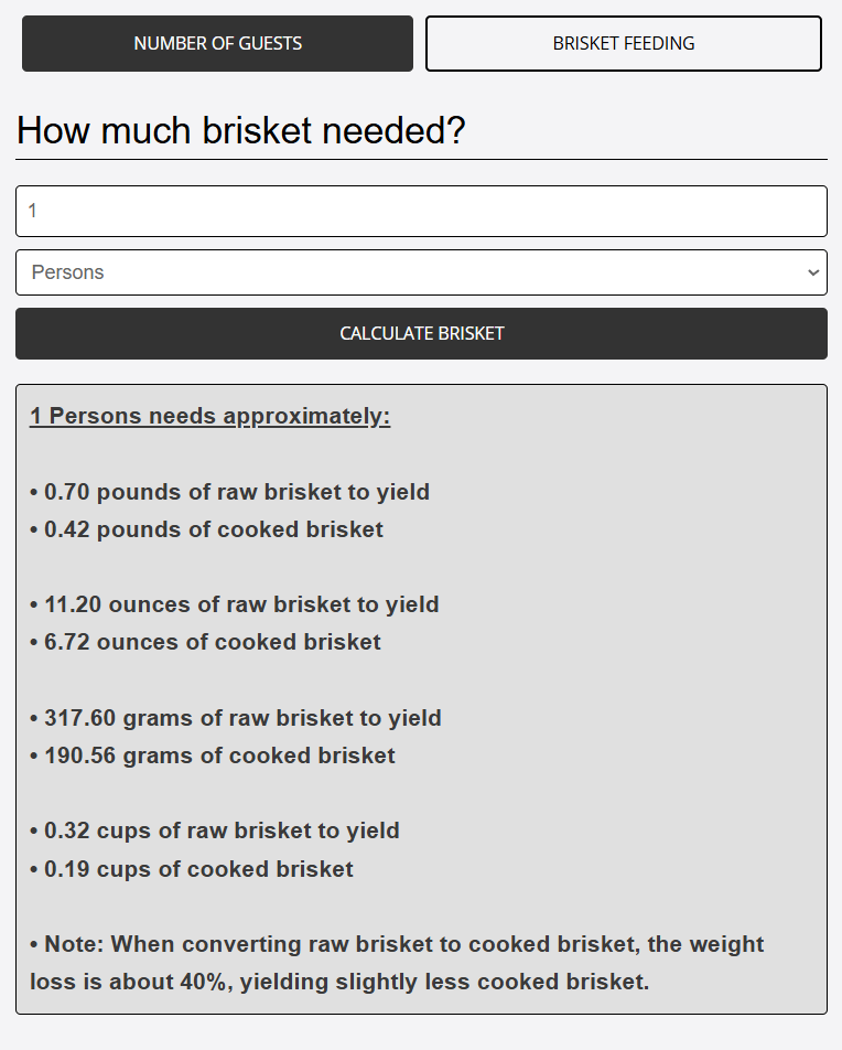 brisket calculated