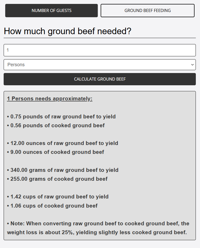 converted ground beef