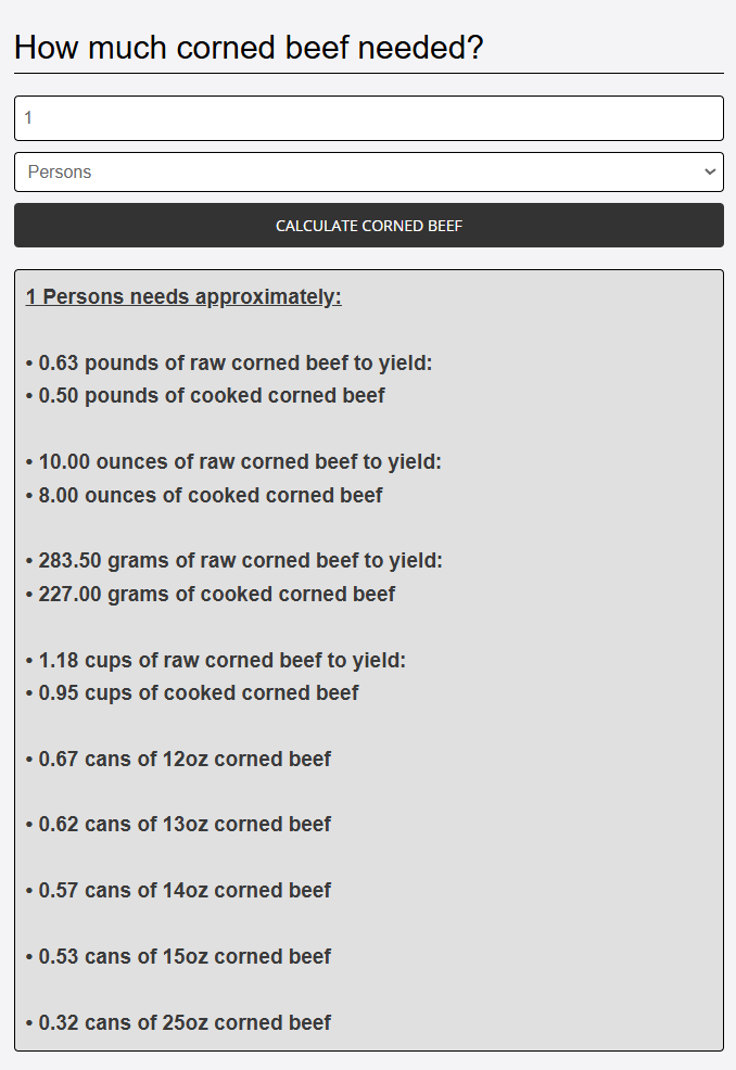 corned beef calculated