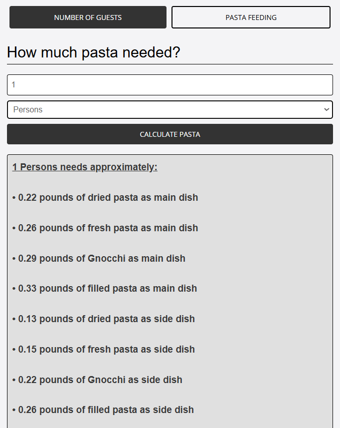 pasta calculated