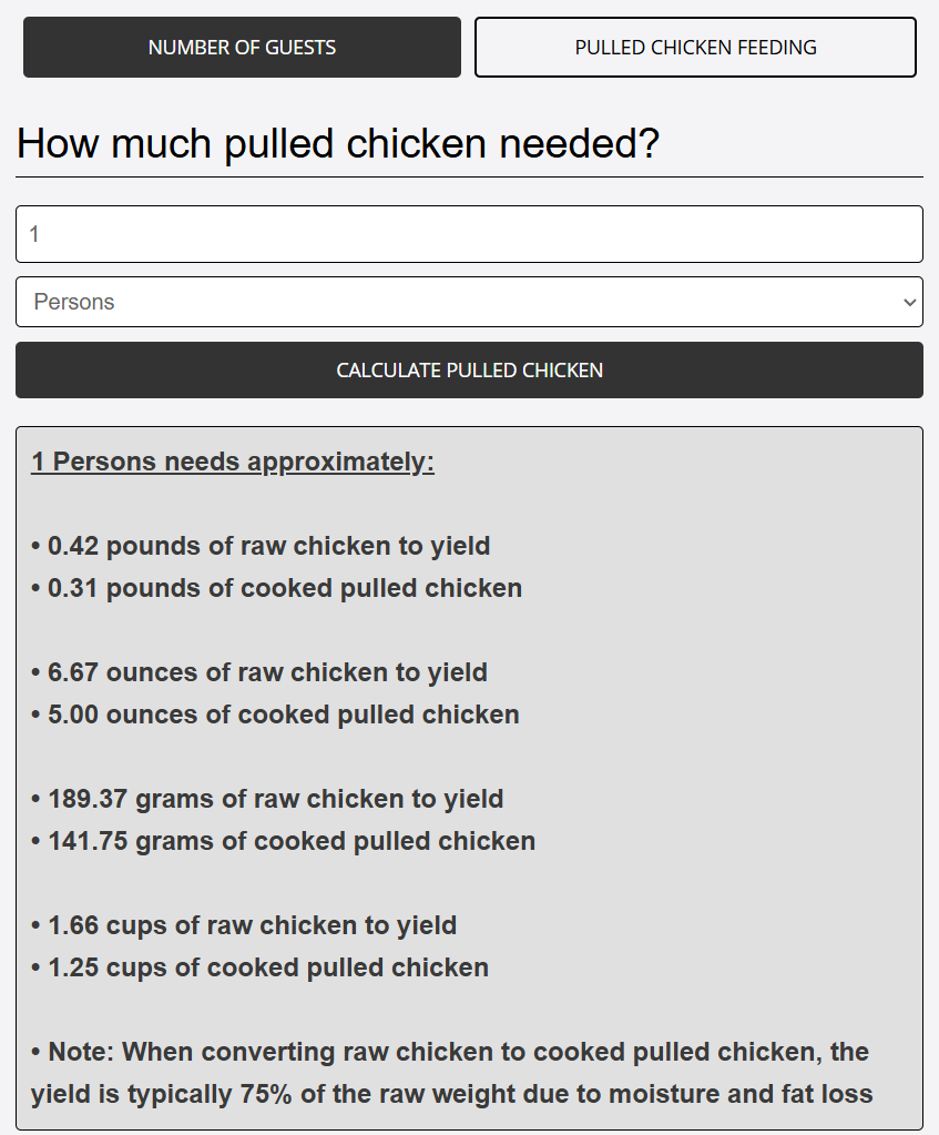 pulled chicken calculated