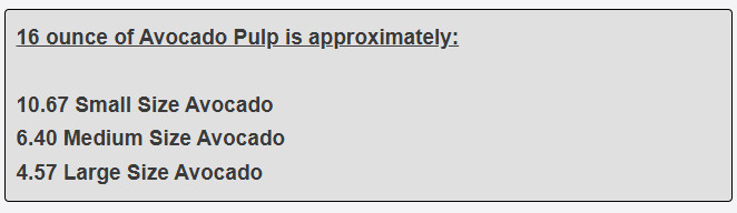 16 ounce of Avocado Pulp is approximately