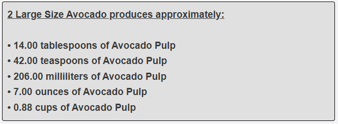 2 large sized avocados have this much of avocado pulp