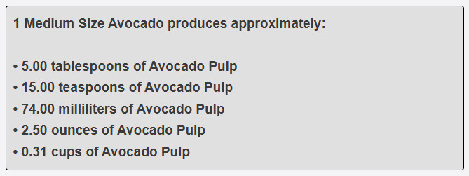 How much pulp does a single medium avocado fruit have