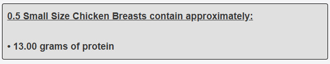0.5 Small Size Chicken Breasts contain approximately