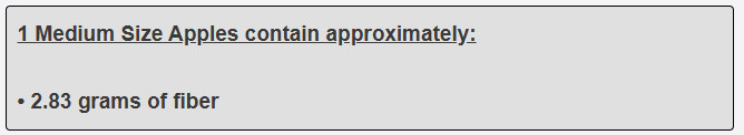 1 Medium Size Apples contain approximately