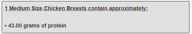 1 Medium Size Chicken Breasts contain approximately