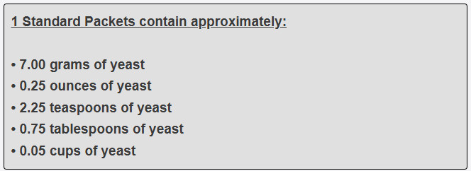 1 Standard Packets contain approximately