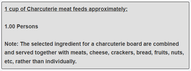 1 cup of Charcuterie meat feeds approximately
