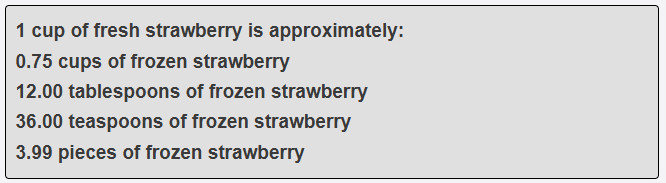 1 cup of fresh strawberry is approximately