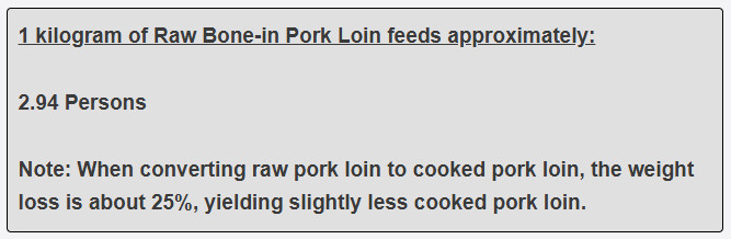 1 kilogram of Raw Bone-in Pork Loin feeds approximately