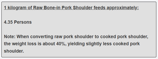 1 kilogram of Raw Bone-in Pork Shoulder feeds approximately