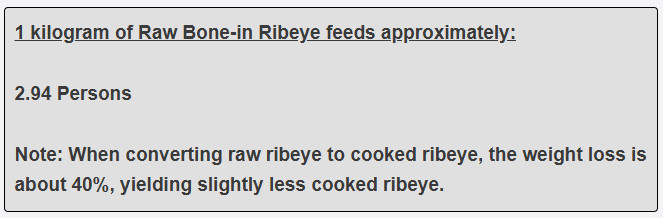 1 kilogram of Raw Bone-in Ribeye feeds approximately