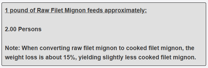 1 pound of Raw Filet Mignon feeds approximately