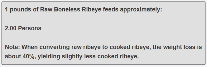 1 pounds of Raw Boneless Ribeye feeds approximately