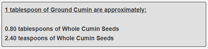 1 tablespoon of Ground Cumin are approximately