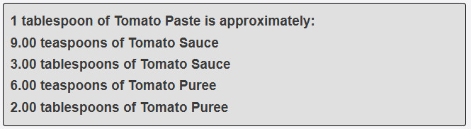 1 tablespoon of Tomato Paste is approximately