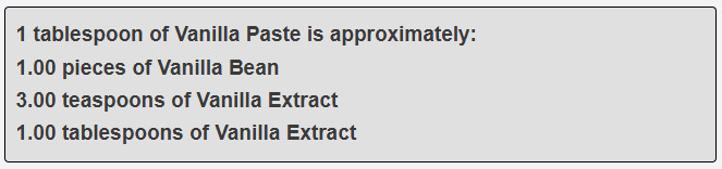 1 tablespoon of Vanilla Paste is approximately