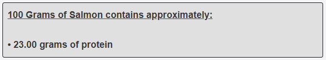 100 Grams of Salmon contains approximately
