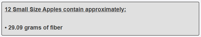 12 Small Size Apples contain approximately