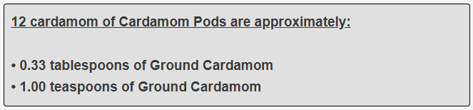 12 cardamom of Cardamom Pods are approximately