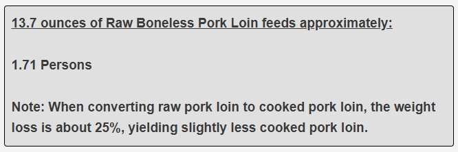 13.7 ounces of Raw Boneless Pork Loin feeds approximately
