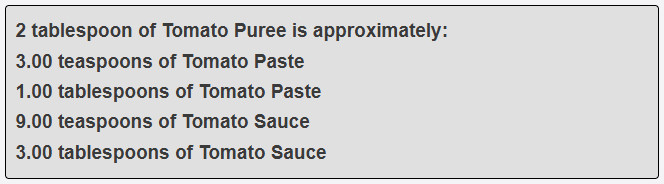 2 tablespoon of Tomato Puree is approximately