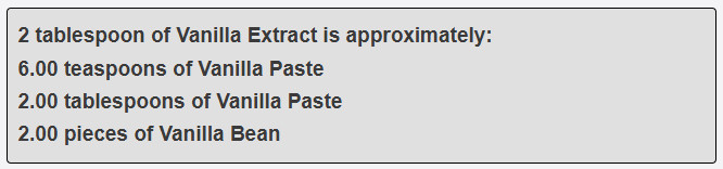 2 tablespoon of Vanilla Extract is approximately