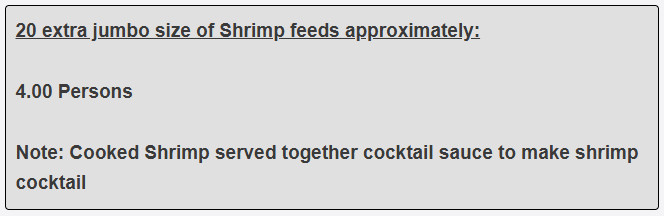 20 extra jumbo size of Shrimp feeds approximately