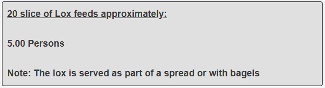 20 slice of Lox feeds approximately