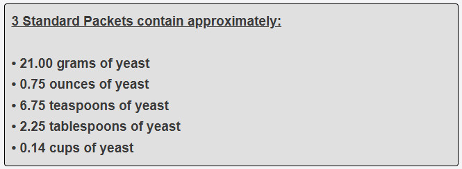 3 Standard Packets contain approximately