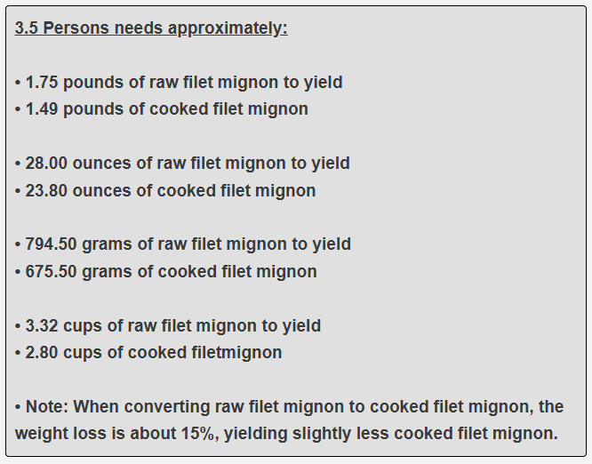 3 adults and 1 child would need this much of filet mignon