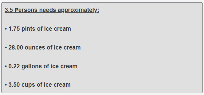 3.5 Persons needs approximately
