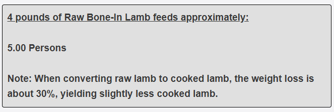 4 pounds of Raw Bone-In Lamb feeds approximately