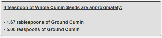 4 teaspoon of Whole Cumin Seeds are approximately