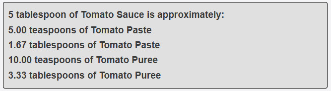 5 tablespoon of Tomato Sauce is approximately