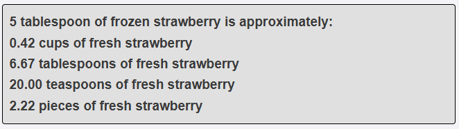 5 tablespoon of frozen strawberry is approximately