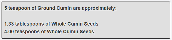 5 teaspoon of Ground Cumin are approximately