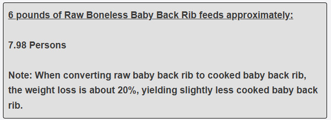 6 pounds of Raw Boneless Baby Back Rib feeds approximately